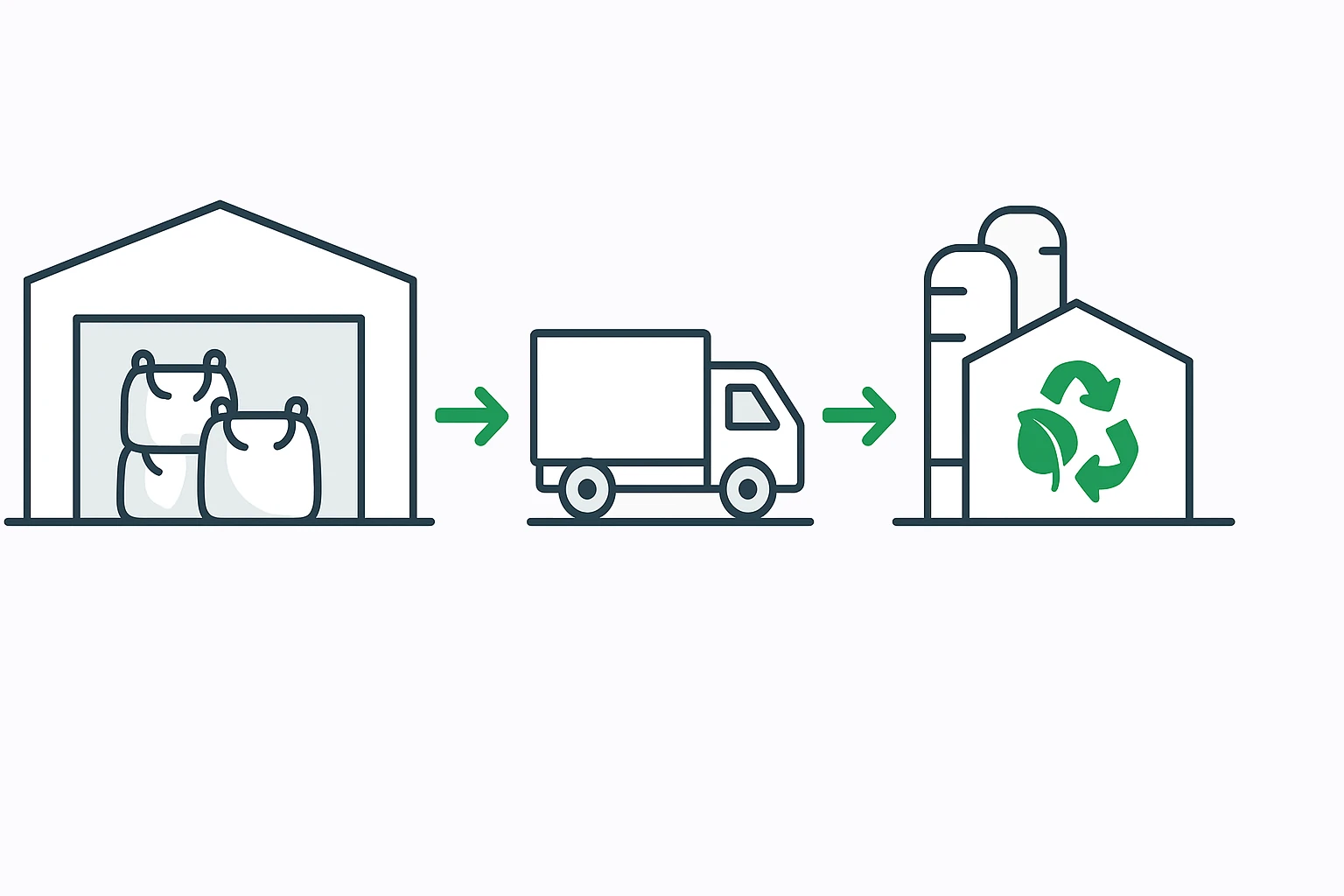 profesjonalne zagospodarowanie odpadów