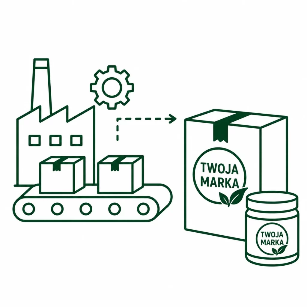 Who is the manufacturer according to the PPWR?